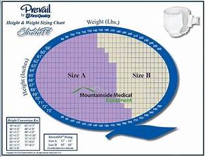 health products for you covidien briefs size chart size charts