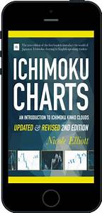 Ichimoku Charts By Elliott Harriman House