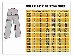 Jeans Length Guide Of Jeans Brands In Pakistan Jeans Brands Jeans