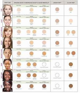  Iredale Shade Chart Iredale Foundation Shades Mac