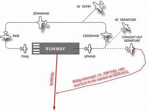 Ifr Planning First Flight Help And Suggestions Needed Flight