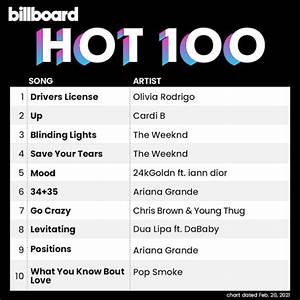 Billboard 100 Singles Chart 20 February 2021