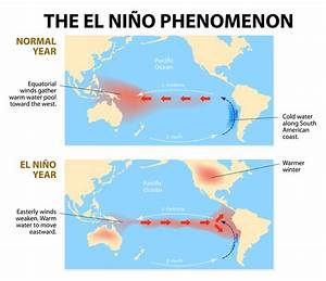 Geo Explainer What Is El Niño Geographical
