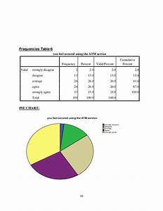 Pie Chart In Research Paper