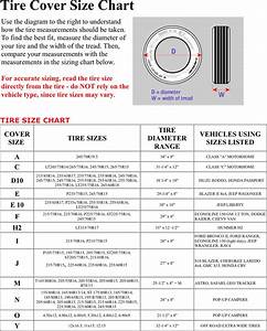 Free Tire Size Chart Pdf 113kb 1 Page S
