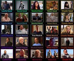 I Made A Breaking Bad Alignment Chart Breakingbad