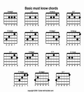 Free Printable Guitar Chord Chart Basic Guitar Chords Chart Downloadable