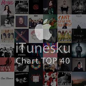 Chart Top 40 Prambors Juli 2016 Itunes Plus Aac M4a Indonesia