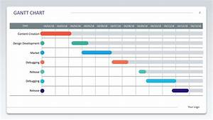 google slides gantt chart template