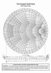 Smith Chart In Word And Pdf Formats