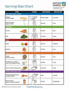 Mindfulness Simple Portion Size Tips For Better Eating