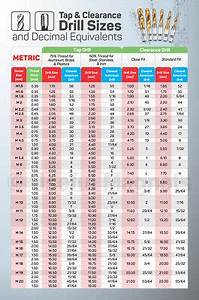 Metric Tap Clearance Drill Sizes Magnetic Chart For Cnc Shop Garage