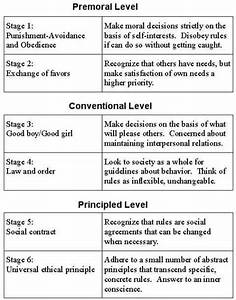 Kohlberg 39 S Theory Of Moral Development Practice Quiz Aswb