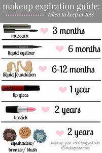 Makeup Expiration Guide When To Keep Or Toss How To Do Makeup Makeup
