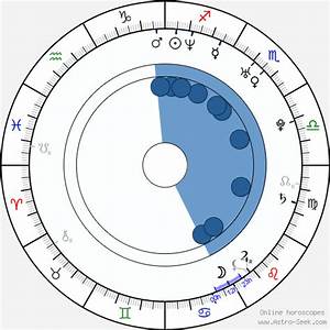 Birth Chart Of Manny Pacquiao Astrology Horoscope