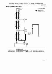 Saab 9 3 Wiring Diagram Transmission Fluid Type