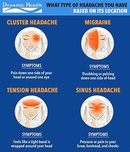 Pin On Sinus Pressure Points Therapy