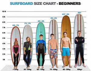 Kite Surfing Surfboard Wakeboarding