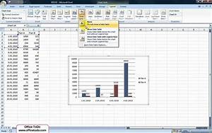 how to add a data table to a chart excel 2007 youtube