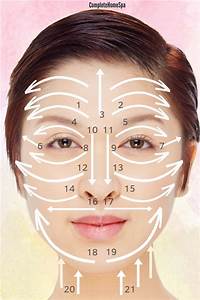 How To Do Gua Sha For Face And Neck In 11 Easy Steps