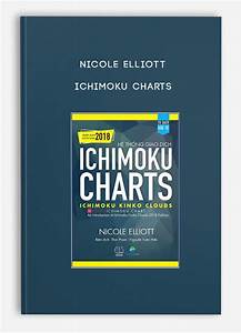  Elliott Ichimoku Charts