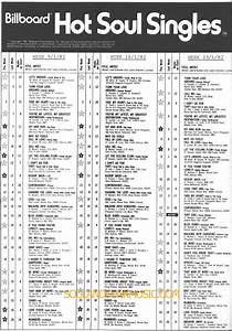Billboard Chart Januari 1982 Soulandfunkmusic Com Soul Funk Music