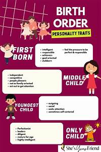 Birth Order Personality Chart She 39 S Your Friend