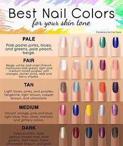 This Will Help You Figure Out The Best Nail Color For Your Skin Tone