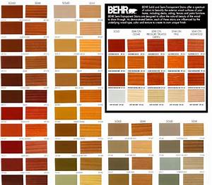 Behr Deck Over Colors Chart Warehouse Of Ideas