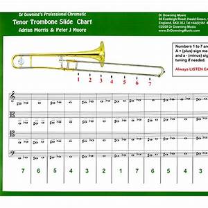 Israbi Treble And Bass Clef Notes Chart
