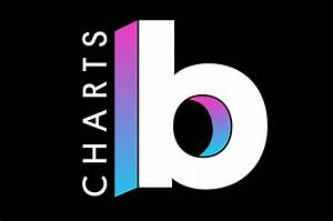 Billboard Launches New Social Media Destination For Chart Updates And