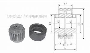  Sleeve Gear Coupling Size Chart Manufacturers Pumps Couplings