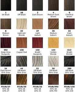 Basic Hair Weave Color Palette By Number Hair Color For Dark Skin