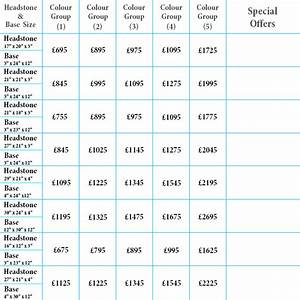Our Prices Somerville Stone