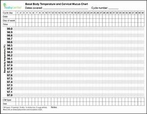 Bbt Chart Free To Download And Use Chart Walls
