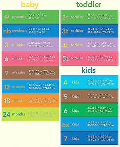 Carter 39 S Size Chart Little One Pinterest Chart Parents And Babies