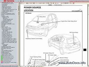 Toyota Avensis Verso User Wiring Diagram