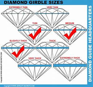 What S The Best Diamond Girdle To Get Jewelry Secrets