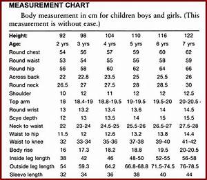 Vani 39 S Blog 1 Body Measurements