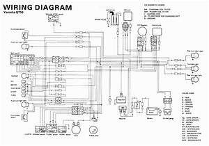 1995 Yamaha Wiring Diagram