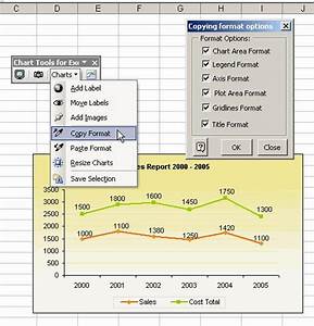 Chart Tools For Excel Work With Excel Line Charts Save Chart Add Label