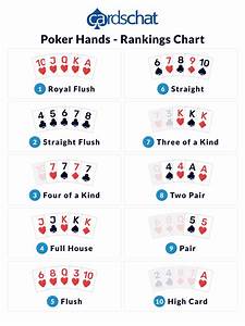 1 Poker Hand Rankings Chart 2018 Official Hold 39 Em Hands