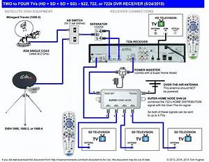 Rv Television Wiring Diagram
