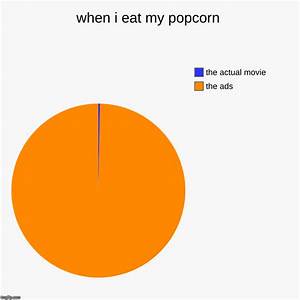 When I Eat My Popcorn Imgflip