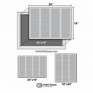 Size And Orientation Of Return Grilles And Supply Registers Hvac School