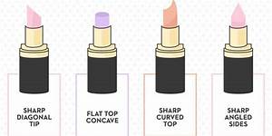 What Your Lipstick Tip Shape Says About Your Personality Lipstick Tip