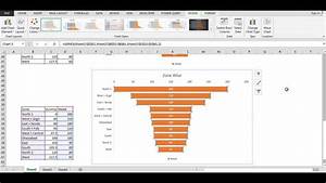 How To Make Funnel Chart In Excel Advance Excel Youtube