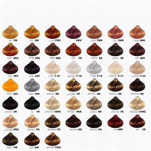 Adore Hair Color Mixing Chart Totally Good Online Journal Portrait