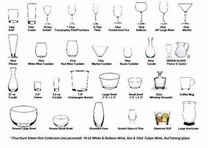 Liqueur Glasses Types Google Search Engraved Wine Glasses Types Of