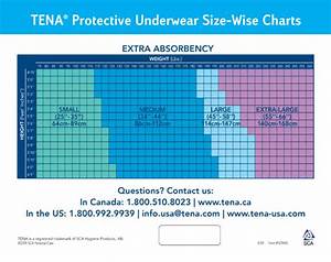 Health Products For You Tena Men Protective Chart Size Charts